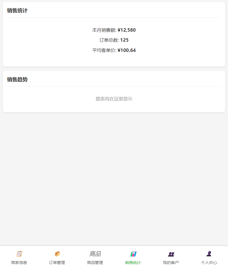 MyOrder商家端销售统计页面